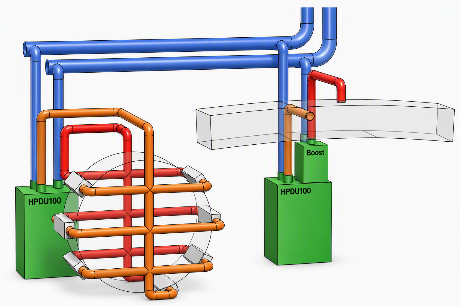 CI layout with two DryLoop HPDU100 units connected to a production line